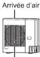 PANASONIC S60PU2E5B - UNITÉ EXTÉRIEURE - 6