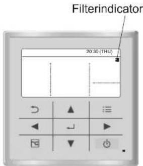 PANASONIC S60PU2E5B - If your air conditioner does not work properly even after checking each item of "Before Requesting Services" and "Troubleshooting" - 1