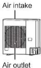 PANASONIC S60PU2E5B - OUTDOOR UNIT - 6