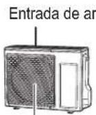 PANASONIC S60PU2E5B - Si el acondicionador de aire no funciona correctamente ni siquiera después de comprobar los elementos de “Antes de solicitar ayuda del servicio técnico” y “Localización y resolución de problemas” - 5
