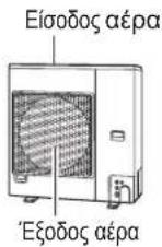 PANASONIC S60PU2E5B - ΕΞΩΤΕΡΙΚΗ ΜΟΝΑΔΑ - 2