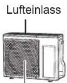 PANASONIC S60PU2E5B - AUßENGERÄT - 1