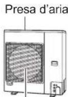 PANASONIC S60PU2E5B - Si el acondicionador de aire no funciona correctamente ni siquiera después de comprobar los elementos de “Antes de solicitar ayuda del servicio técnico” y “Localización y resolución de problemas” - 2