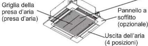PANASONIC S60PU2E5B - UNITÀ INTERNA - 1