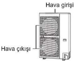 PANASONIC S60PU2E5B - DIŞ ÜNİTE - 3