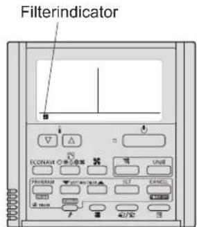 PANASONIC S60PU2E5B - ■ Onderhoud luchtfilter - 1