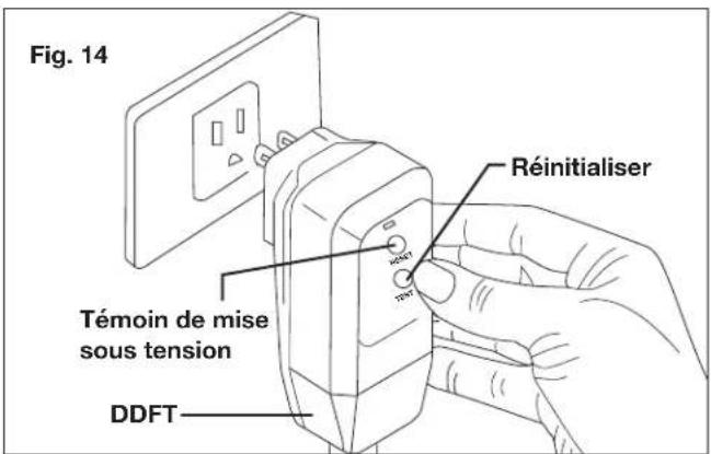 Sun Joe SPX4500 - Utilisation du nettoyeur haute pression - 2