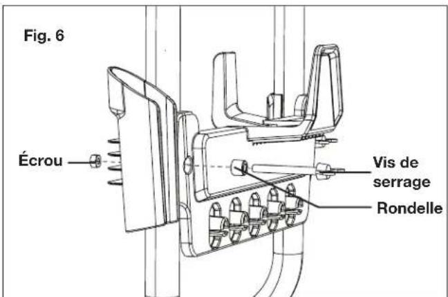 Sun Joe SPX4500 - Assemblage - 6