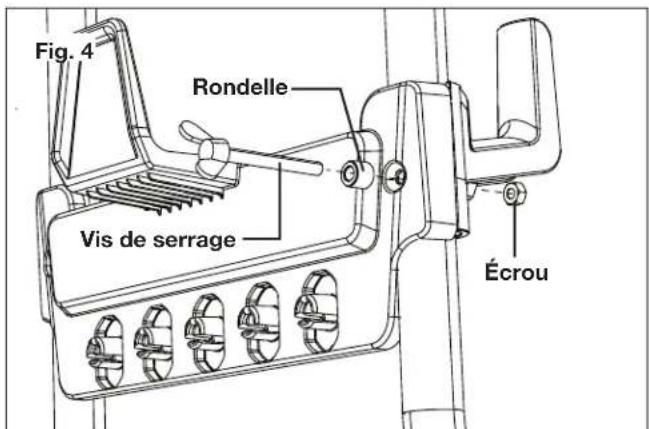Sun Joe SPX4500 - Assemblage - 4