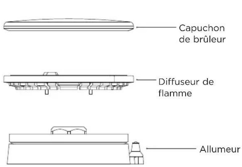 Fisher & Paykel RGV3486GD L - Réinstallation des pièces du brûleur - 1