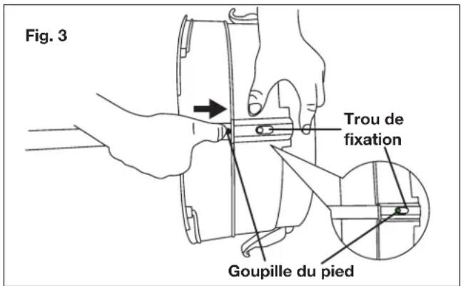 Sun Joe SDJ616 - Assemblage du socle de la hacheuse - 3