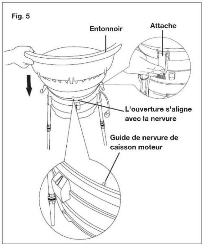 Sun Joe SDJ616 - Assemblage de l'entonnoir - 1