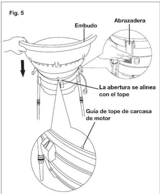 Sun Joe SDJ616 - Ensamblado del embudo - 1