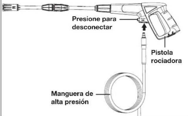 Sun Joe SPX205EMAX - Ensamblado - 5