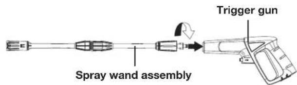 Sun Joe SPX205EMAX - Assembly - 4