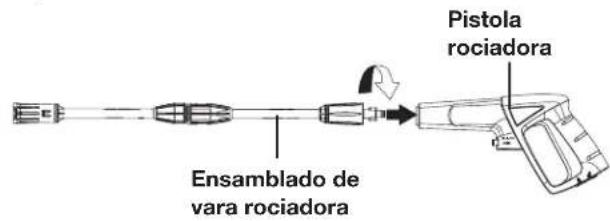 Sun Joe SPX205EMAX - Ensamblado - 4