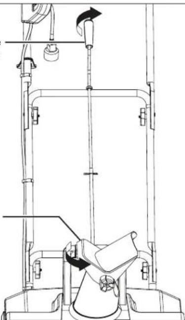 Snow Joe SJ626E - Changing Throw Direction + Throw Height - 1