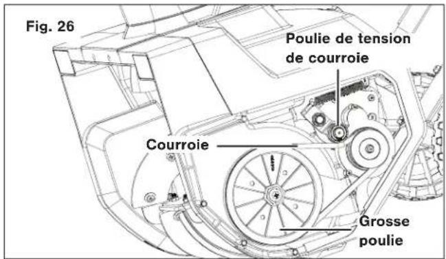 Snow Joe SJ626E - Remplacement de la lame de raclage - 3