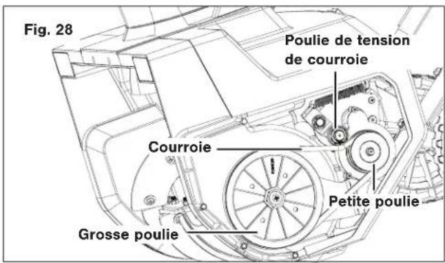 Snow Joe SJ626E - Remplacement de la lame de raclage - 5