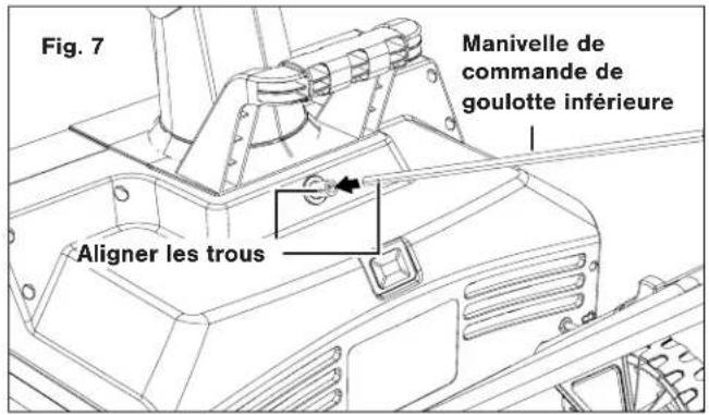 Snow Joe SJ626E - Assemblage de la manivelle de commande de goulotte - 2