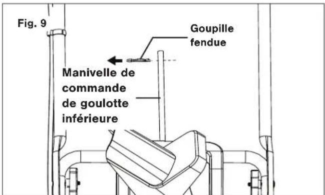 Snow Joe SJ626E - Assemblage de la manivelle de commande de goulotte - 4