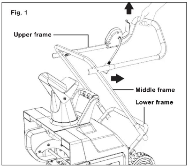 Snow Joe SJ626E - Handle Frame Assembly - 1