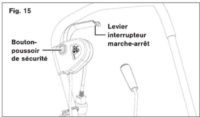 Snow Joe SJ626E - Mise en marche et arrêt - 1