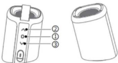 LENCO BTP400 - GRUNDLEGGENDE BETJENING - 1