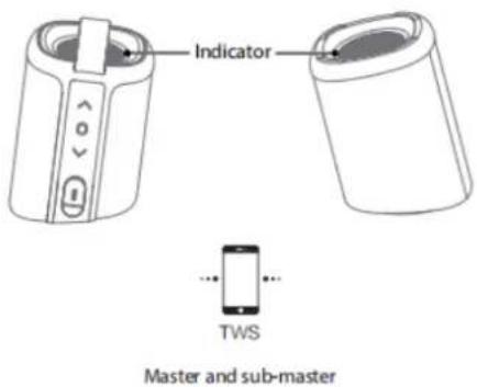 LENCO BTP400 - CONEXION TWS - 1