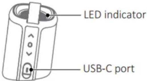 LENCO BTP400 - GRÄNSSNITTSINSTRUKTIONER - 1