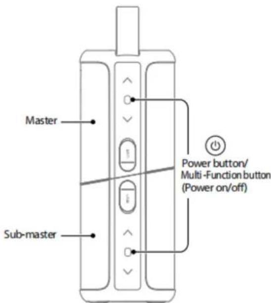 LENCO BTP400 - Connexion bluetooth - 1