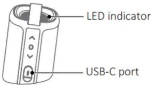 LENCO BTP400 - INTERFACE INSTRUCTIONS - 1