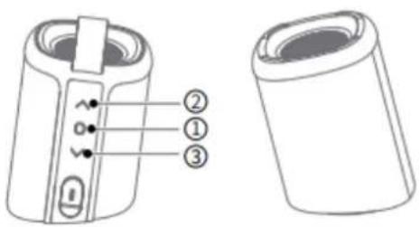 LENCO BTP400 - GRUNDLEGENDE BEDIENUNG - 1