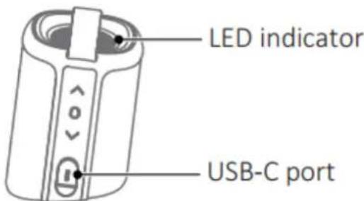 LENCO BTP400 - INSTRUCTIONS POUR L'INTERFACE - 1