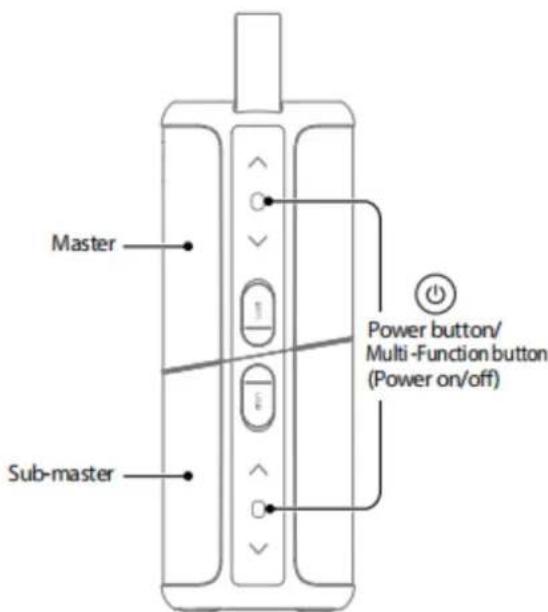 LENCO BTP400 - BLUETOOTH-FORBINDEXSE - 1