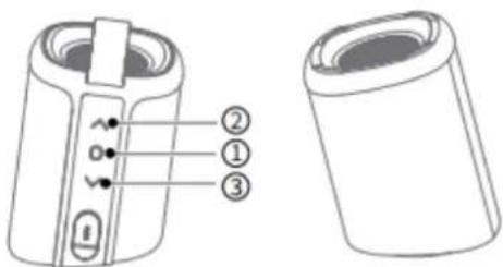 LENCO BTP400 - BASIC OPERATION - 1