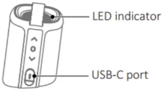 LENCO BTP400 - INTERFACE-INSTRUCTIES - 1