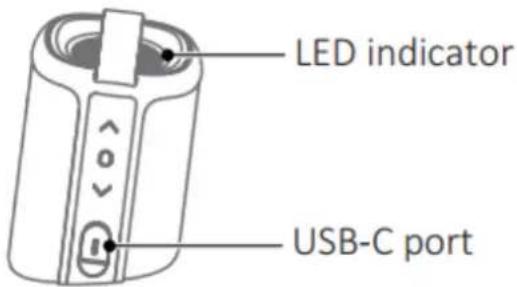 LENCO BTP400 - BESKRIVELSE AF GRENSEFLADE - 1