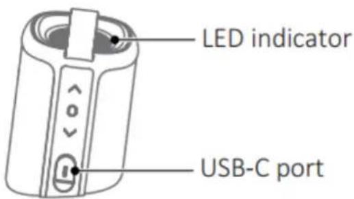 LENCO BTP400 - INSTRUCCIONES DE LA INTERFAZ - 1