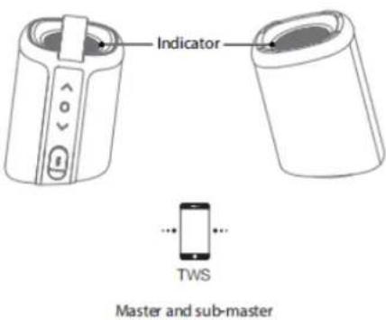 LENCO BTP400 - TWS CONNECTION - 1