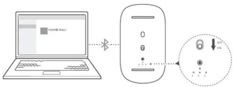 HUAWEI MateBook X Pro 2 - Association - 1