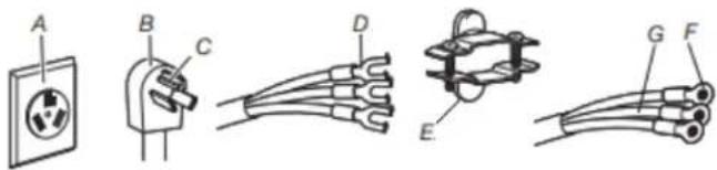 WHIRLPOOL YWED9620HC - 3-Wire Power Supply Connection - 1