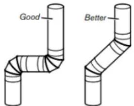 WHIRLPOOL YWED9620HC - Changing the Drum Light (on some models) - 1
