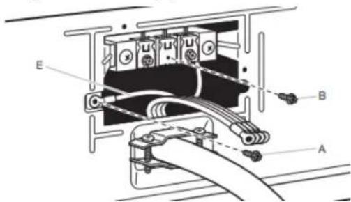 WHIRLPOOL YWED9620HC - Prepare ground wire appliance installation - 1