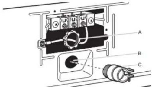 WHIRLPOOL YWED9620HC - Attach direct wire strain relief - 1
