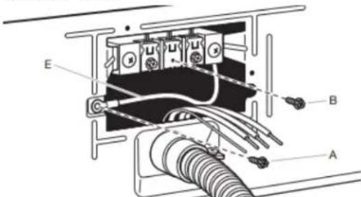WHIRLPOOL YWED9620HC - Prepare to connect neutral bond wire and neutral wire - 1