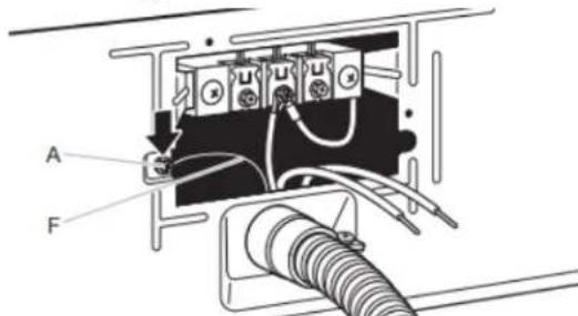 WHIRLPOOL YWED9620HC - Connect ground wire - 1