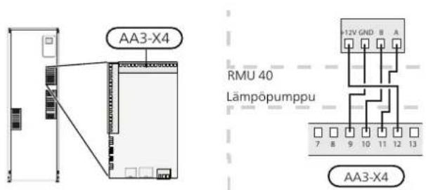 Nibe RMU 40 - F1245, F1255 - 2