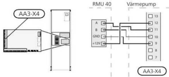 Nibe RMU 40 - F1145, F1155 - 1