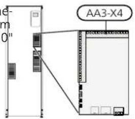 Nibe RMU 40 - F1245, F1255 - 2